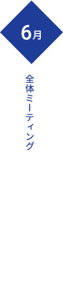 全体ミーティング