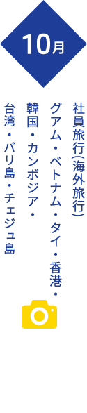 ・社員旅行(海外旅行)グアム・ベトナム・タイ・香港・韓国・カンボジア・台湾(高雄・台湾・台北)